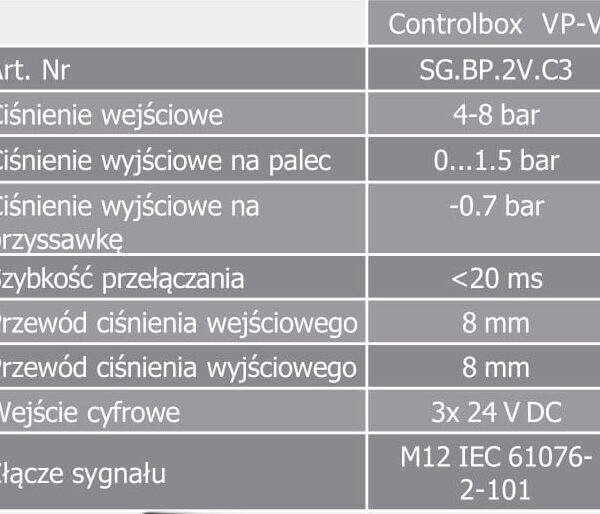 Panel sterujący Controlbox SoftGripping - obrazek 2